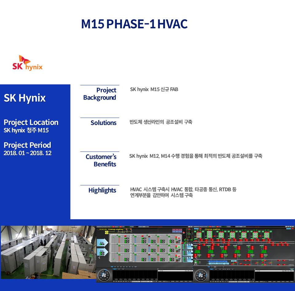 M15 PHASE-1 HVAC