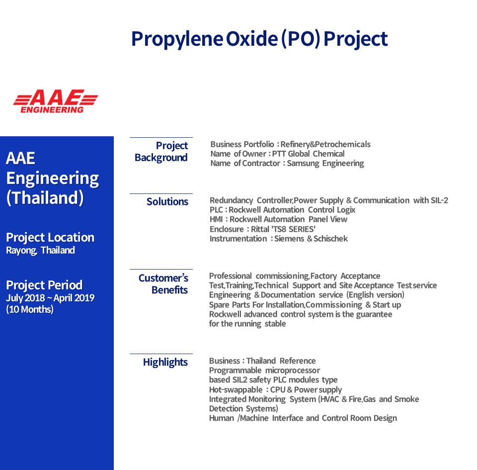 Propylene Oxide (PO) Project