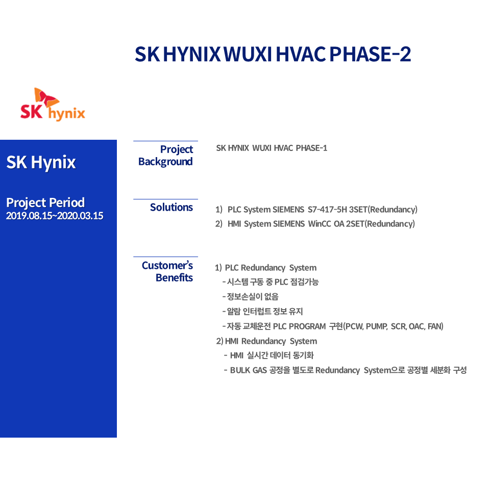 SK HYNIX WUXI HVAC PHASE-2