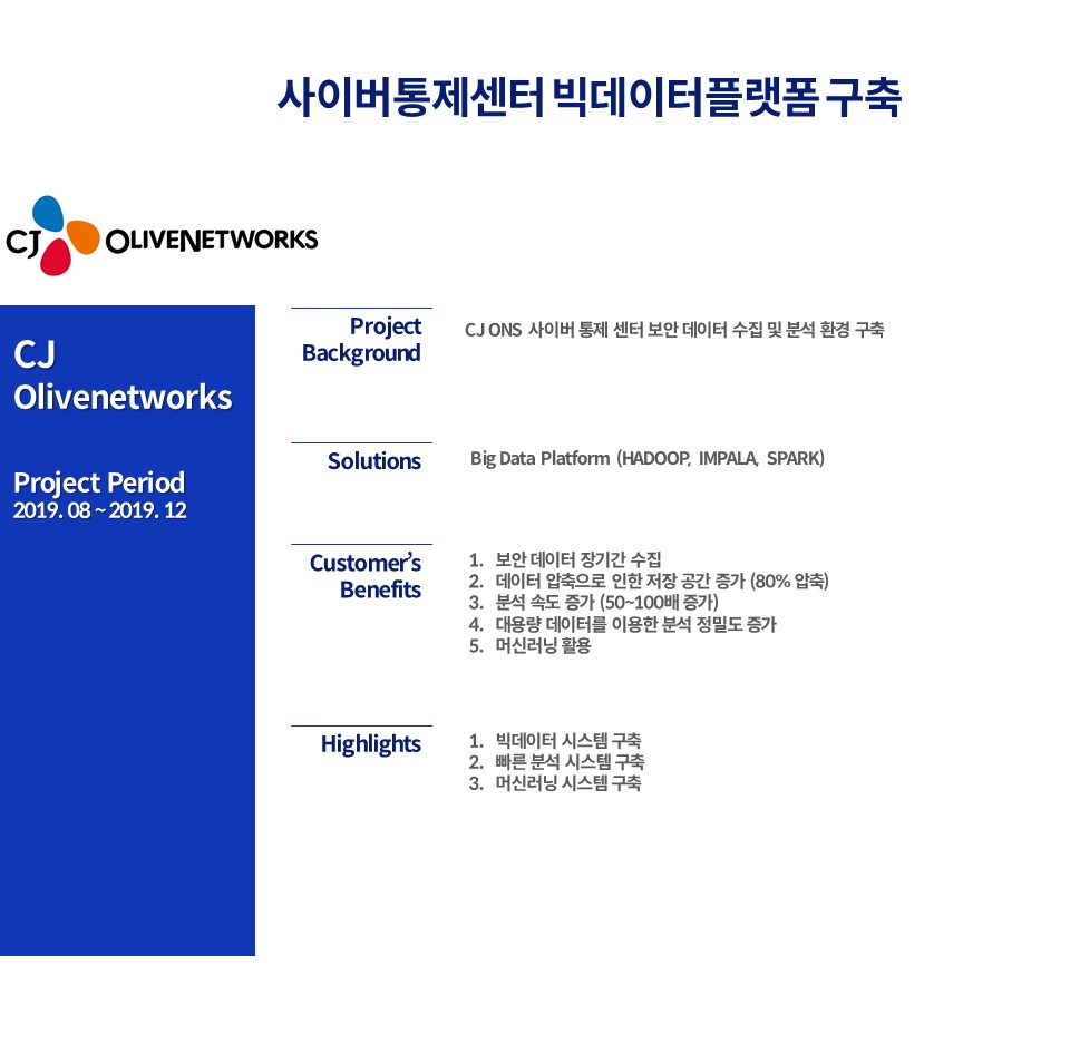 CJ 올리브네트웍스 사이버통제센터 빅데이터플랫폼 구축