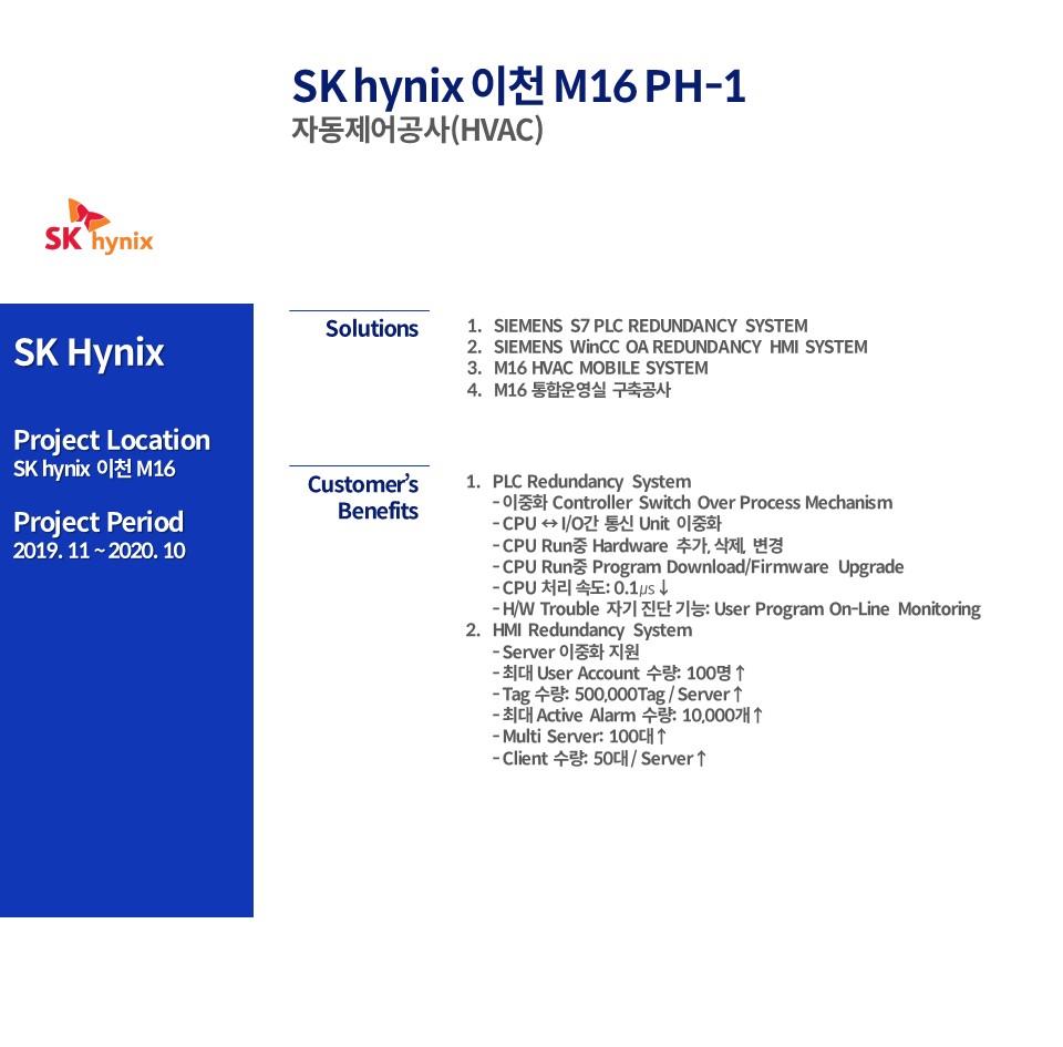 SK hynix 이천 M16 PH-1  자동제어공사(HVAC)