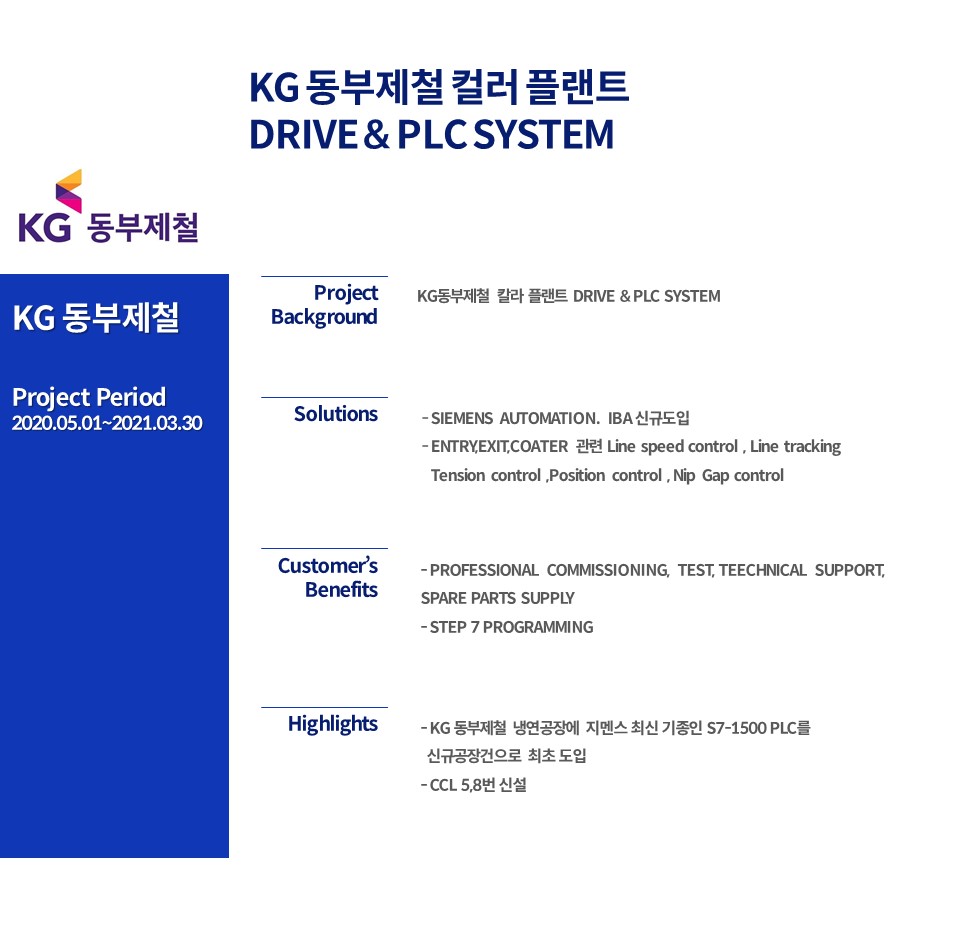 KG 동부제철 컬러 플랜트  DRIVE & PLC SYSTEM