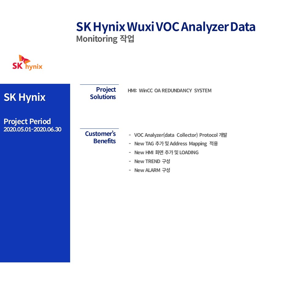 SK HYNIX Wuxi VOC Analyzer Data Monitoring 작업