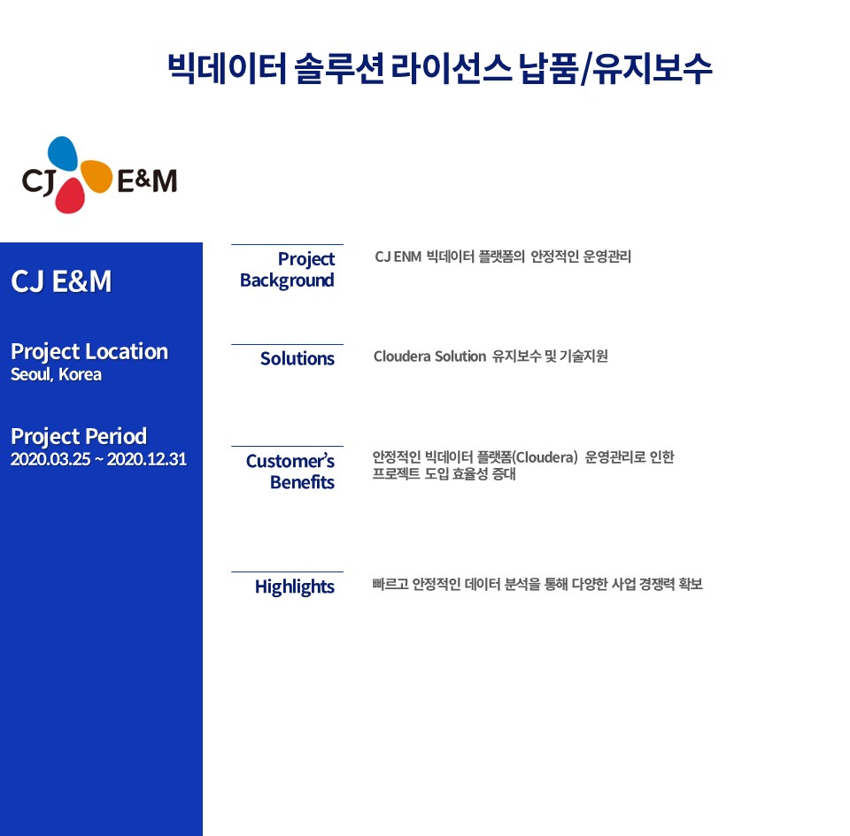 CJ ENM 빅데이터 솔루션 라이선스 납품 및 유지보수