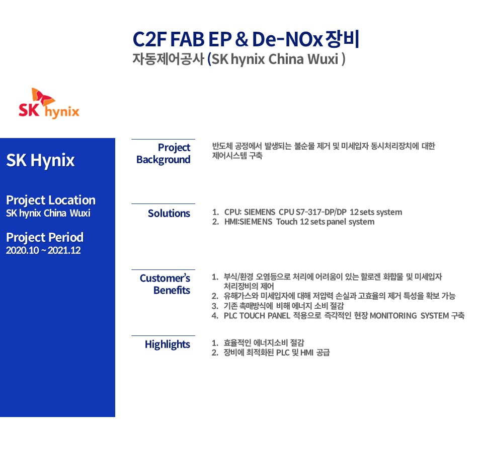 SK Hynix Wuxi C2F FAB EP & De-NOx 장비 자동제어공사