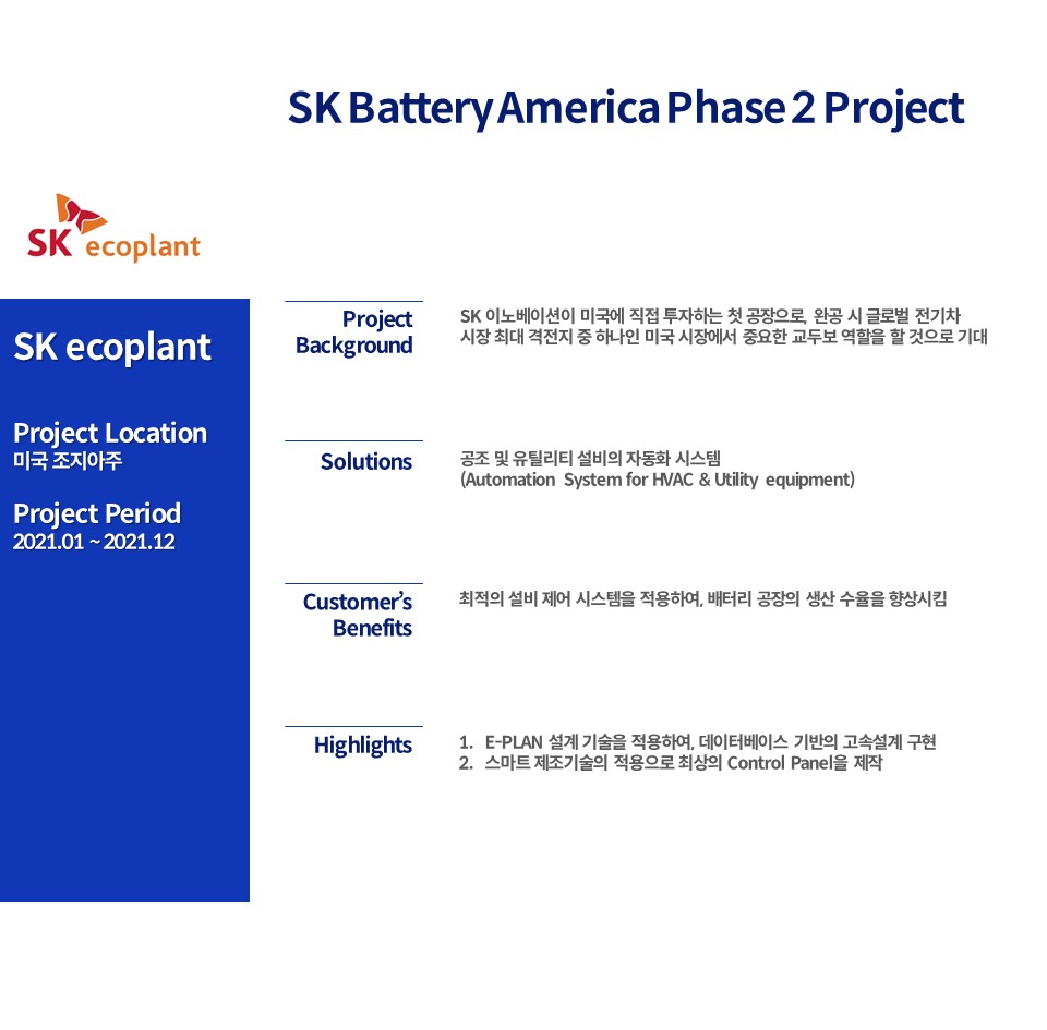 SK Battery America Phase 2 Project