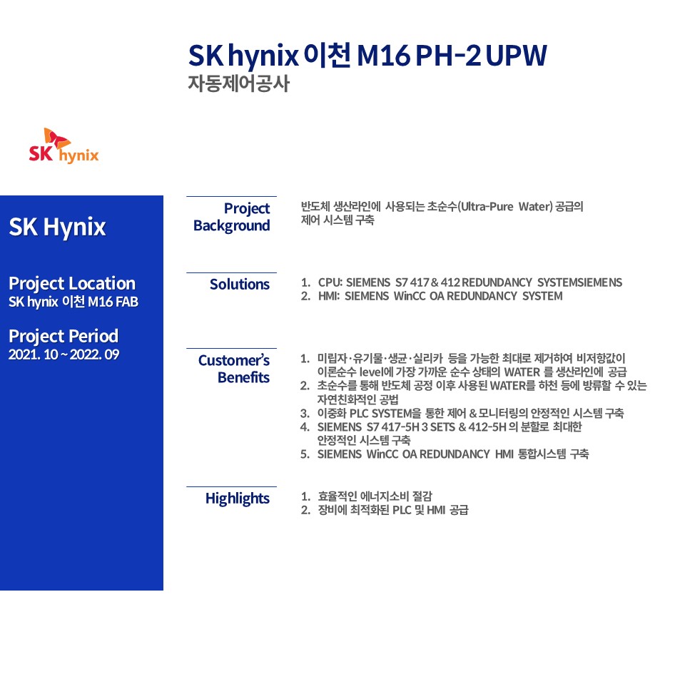 SK hynix 이천 M16 PH-2 UPW