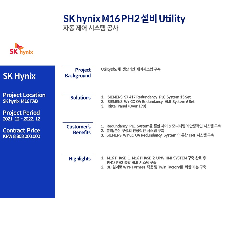 SKhynix M16 Ph2 설비 Utility 자동제어 시스템 공사