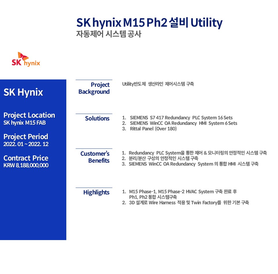 SK hynix M15 Ph2 설비 Utility   자동제어시스템 공사