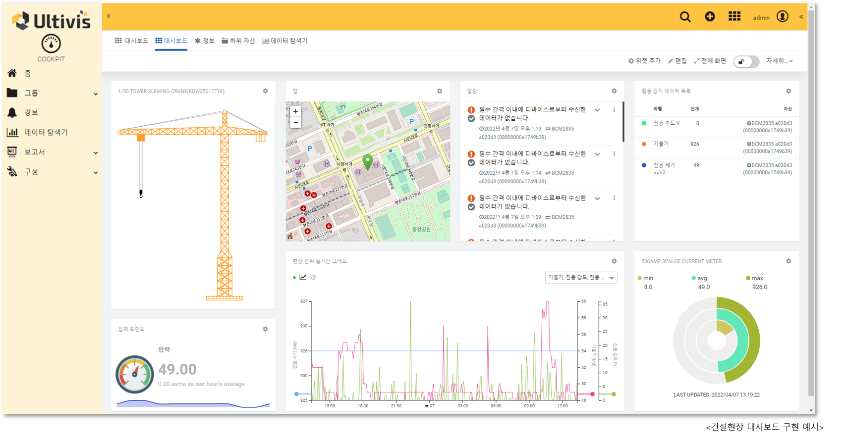 IoT 기반 산업안전 솔루션 U-Safety