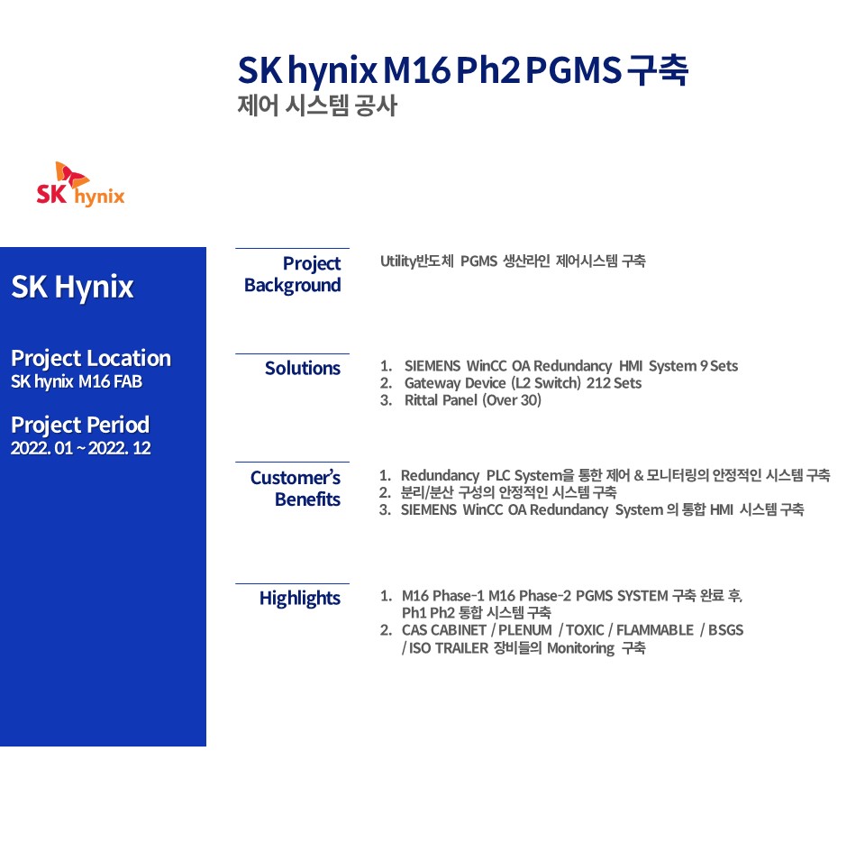 M16 Ph2 PGMS 제어시스템 공사