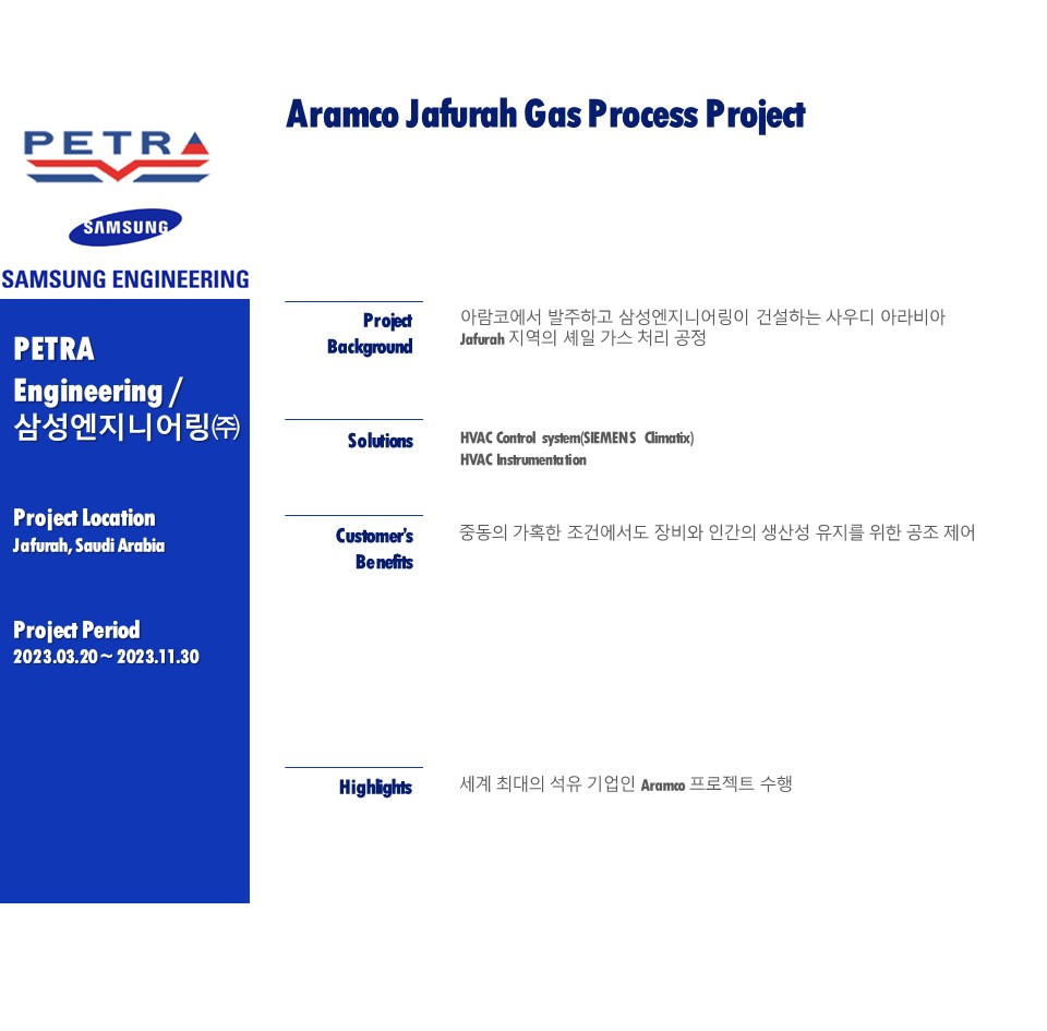 Aramco Jafurah Gas Process Project