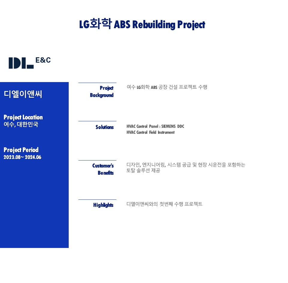 LG화학 ABS Rebuilding Project