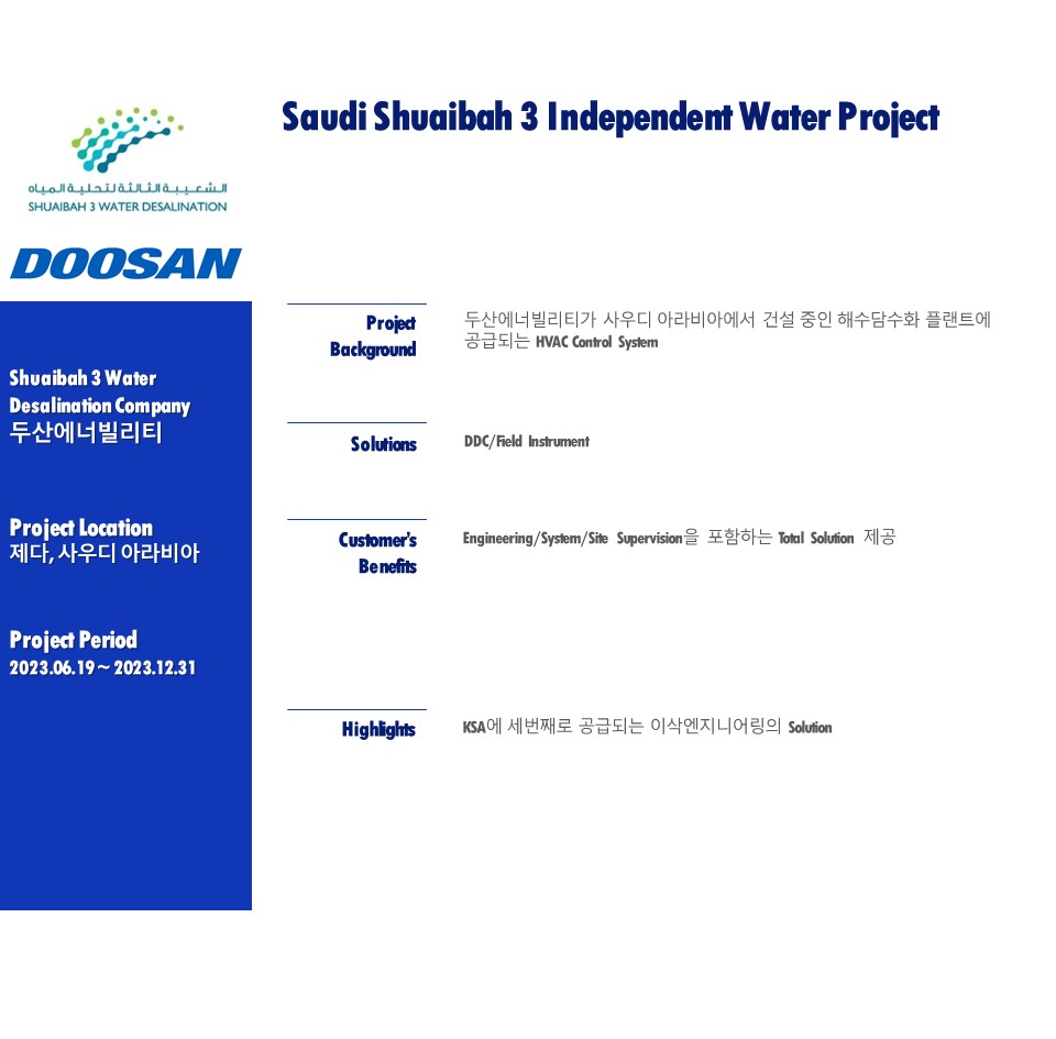 Saudi Shuaibah 3 Independent Water Project