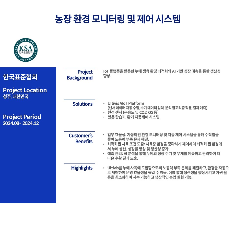 [한국표준협회] 농장환경 모니터링 및 제어 시스템